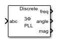 Sinusoidal Measurement (PLL, Three-Phase) block