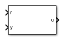 Sliding Mode Controller block