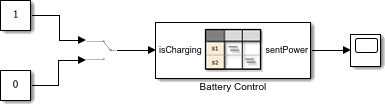A Simulink model that contains, from left-to-right, two Constant blocks, a Manual Switch block, a State Transition Table block named Battery Control, and a Scope block.
