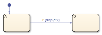 Stateflow chart that uses the et keyword in a transition.