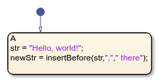 Stateflow chart that uses the insertBefore operator in a state.