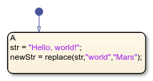 Stateflow chart that uses the replace operator in a state.