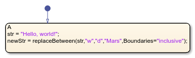 Stateflow chart that uses the replaceBetween operator in a state.