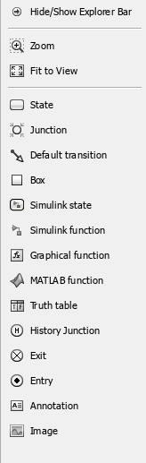 Stateflow object palette.