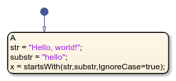 Stateflow chart that uses the startswith operator in a state.