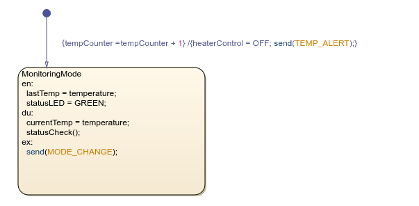 A default transition with a condition action and a transition action.