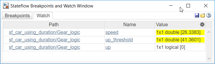 Watch pane of the Stateflow breakpoints and watch window.