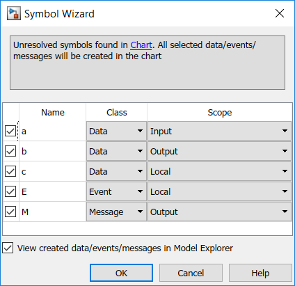 Symbols wizard showing unresolved data, events, and messages.