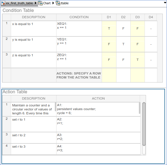 table matlab