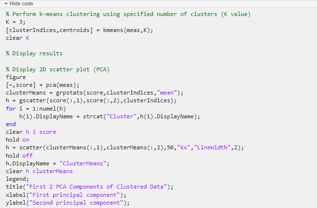 Generated code for the Cluster Data task. The code uses the kmeans function to cluster the data and the scatter function to display the results.