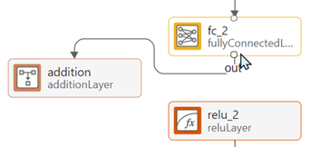 Connect fc_2 to the addition layer block
