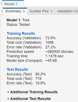 Sample model Summary tab