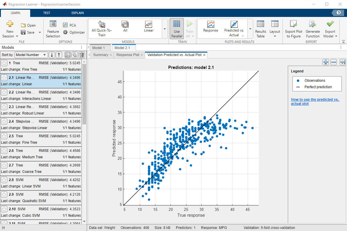 Regression Learner app with trained models in the Models pane