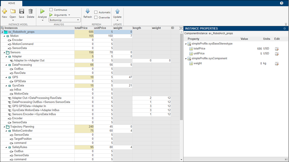 Analysis Viewer Tool