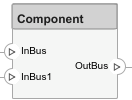 Component block