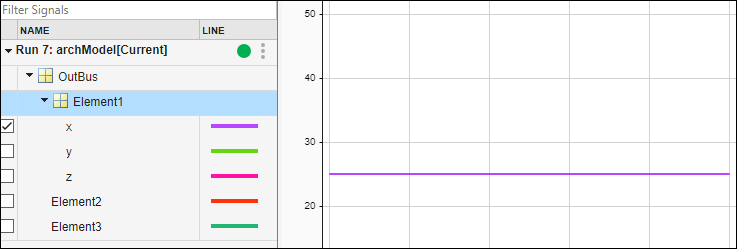 Simulation Data Inspector showing a final value of 25 for the x coordinate