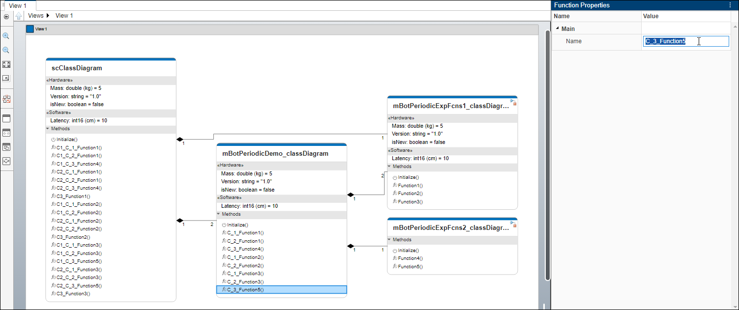 Edit function name from Property Inspector of class diagram view