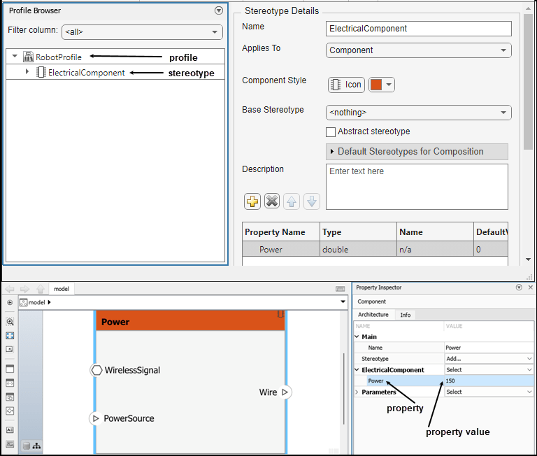 The Profile Editor and Property Inspector