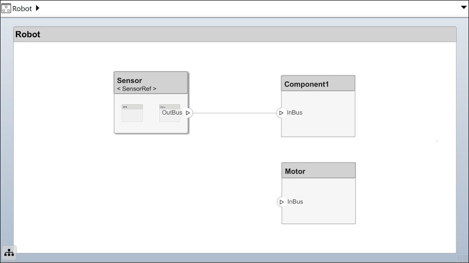 Model with component named Sensor with the referenced model Sensor Ref between the chevrons.