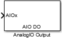 C2802x/C2803x/C2806x/F28M3x AnalogIO Output block