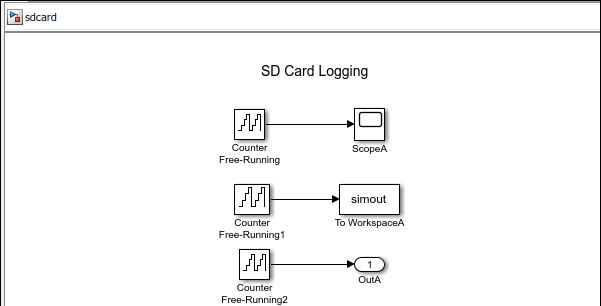 sd card logging