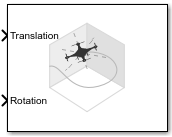 UAV Animation block