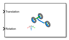 Simulation 3D Three Wheeled Vehicle