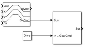 Block diagram where the Bus Assignment block overrides the TransModeCmd output from the Lane Change block.