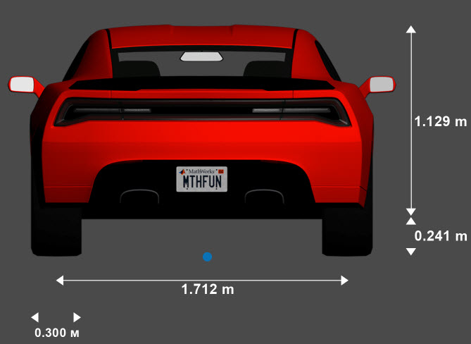 Rear view of muscle car with the origin marked in blue beneath its center and its rear tire width, rear axle dimensions, and height shown. The rear tire width is 0.300 meters. The rear axle width is 1.712 meters. The height from the ground to the tire center is 0.241 meters. The height from the tire center to the top of the vehicle is 1.129 meters.
