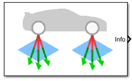 Simulation 3D Terrain Sensor block