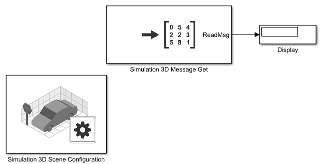 Simulink model with a Simulation 3D Scene Configuration block and a Simulation 3D Message Get block connected to a Display block.