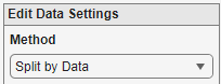 Split data document method setting.