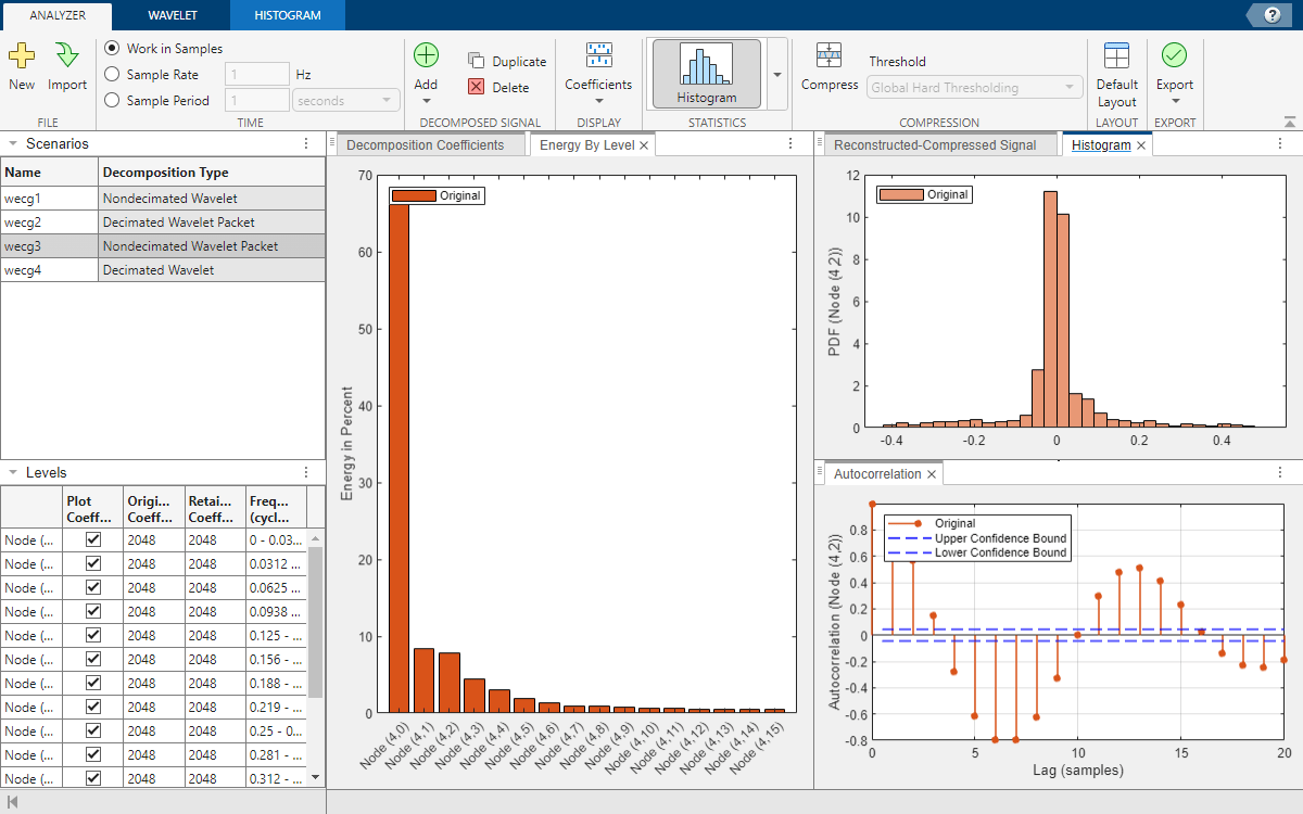 View of energy, histogram, and autocorrelation plots in the app.