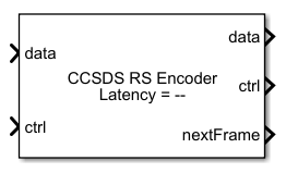 CCSDS RS Encoder block