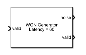 WGN Generator block