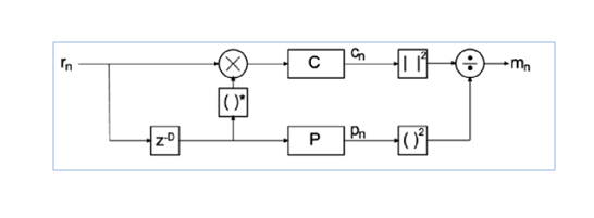 Packet detection processing using two sliding windows