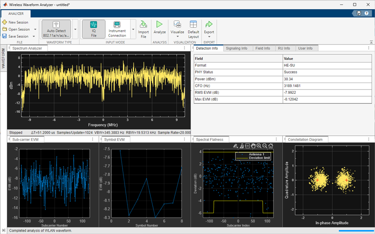 Wireless Waveform Analyzer App