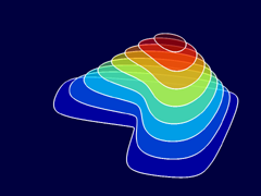 Numerical Computing with MATLAB