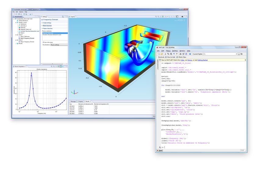 comsol