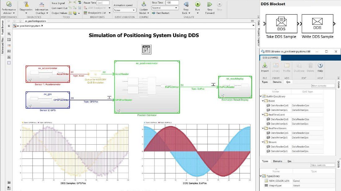 Capture d'écran de DDS Blockset.