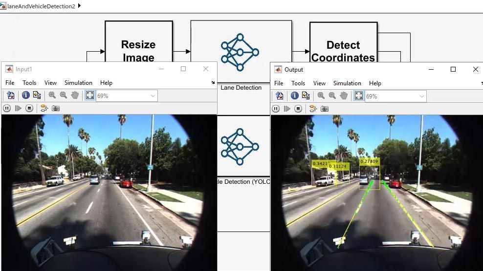 Deux vues de caméras de la circulation routière dans le cadre d'une application de détection de véhicules et de voies de circulation dans Simulink.