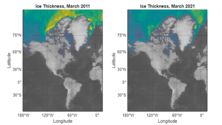 Climate Data Store Toolbox pour MATLAB