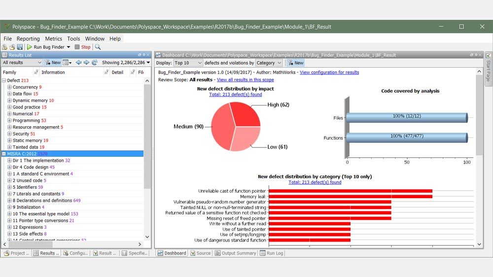 Graphe des métriques de code et des tendances de qualité.