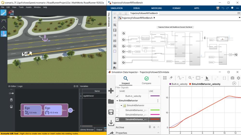 Modèle Simulink pour contrôler un véhicule dans RoadRunner Scenario.