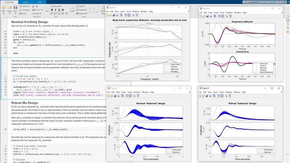 Robust Control Toolbox