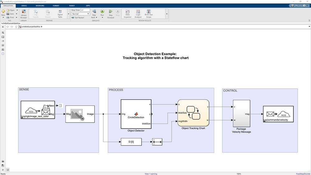 Communiquer au sein d'un réseau ROS en transmettant des messages via des topics dans Simulink