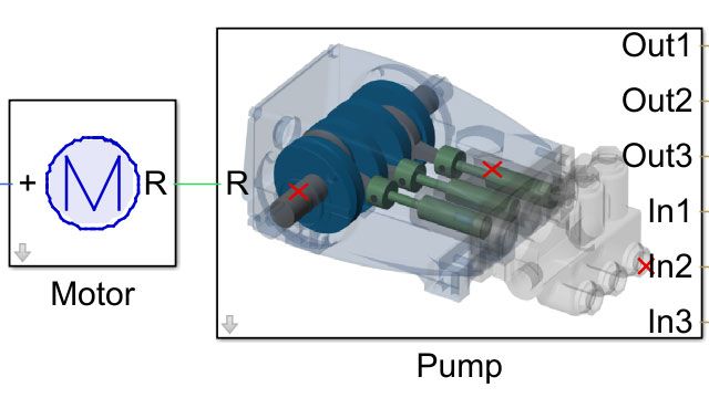 Jumeau numérique d'une pompe, utilisé pour détecter les défauts dans le système réel.