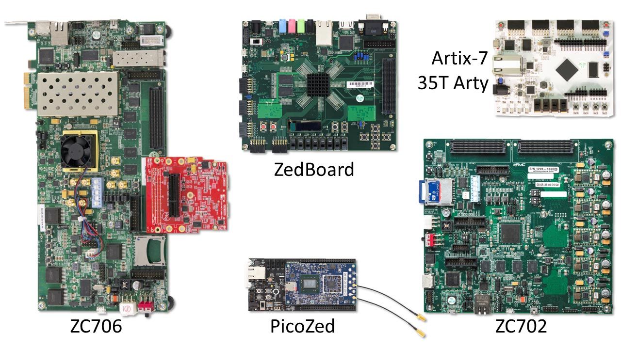 Dans le sens des aiguilles d'une montre, de gauche à droite : ZC706, ZedBoard, Arty, ZC702 et PicoZed.