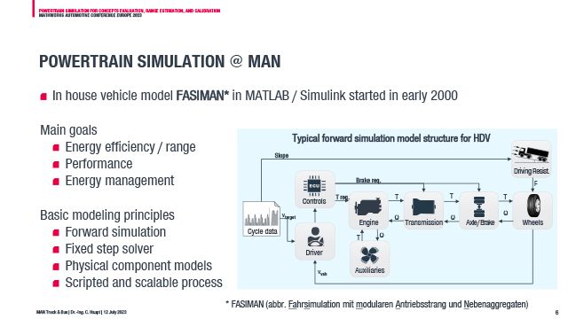 Simulation de chaîne de traction pour l'évaluation de concepts, l'estimation d'autonomie et la calibration