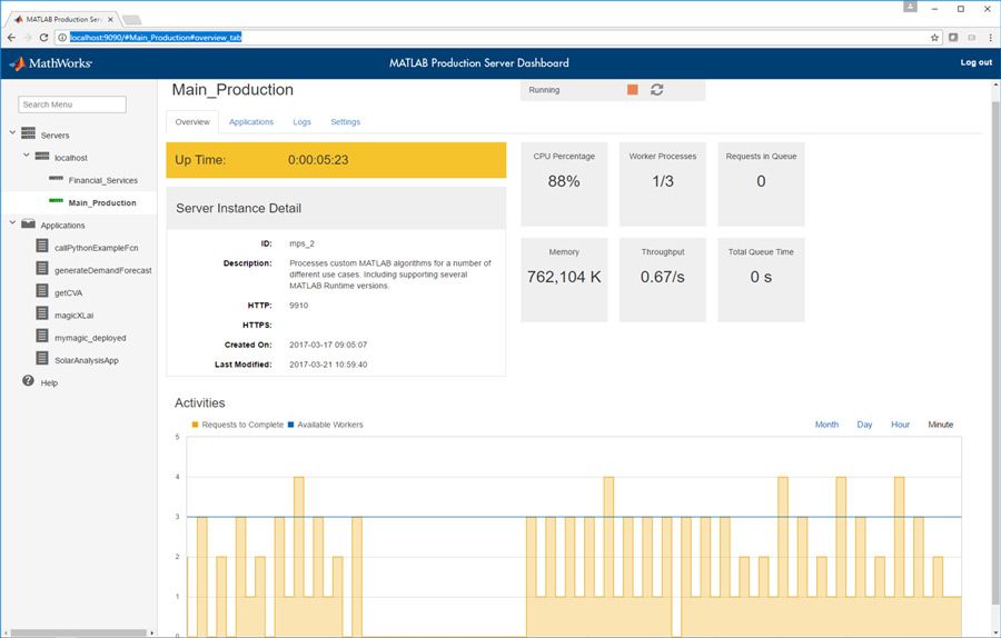 Déploiement multi-plateformes